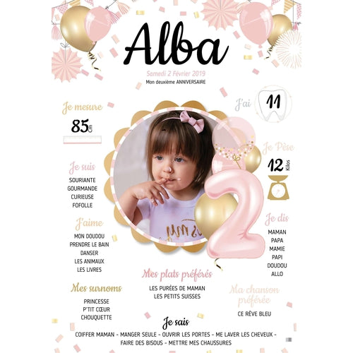 Affiche Anniversaire Fille Theme Rose Et Or Omade