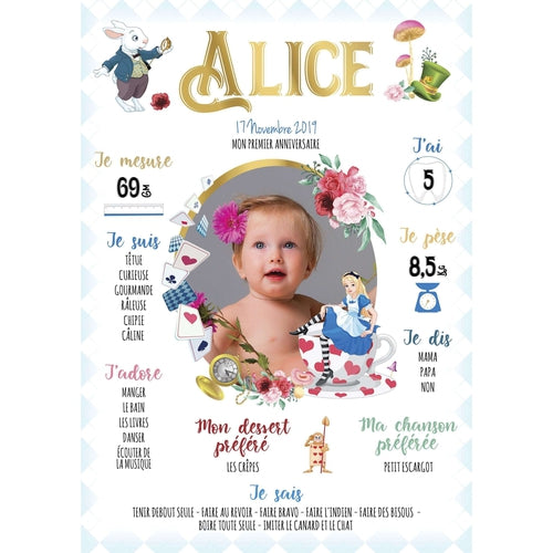 Affiche Anniversaire Personnalisee Theme Alice Aux Pays Des Merveilles Omade