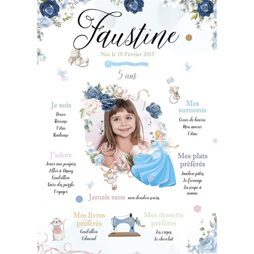 Affiche Anniversaire Personnalisee Theme Princesse Et Fleurs Omade