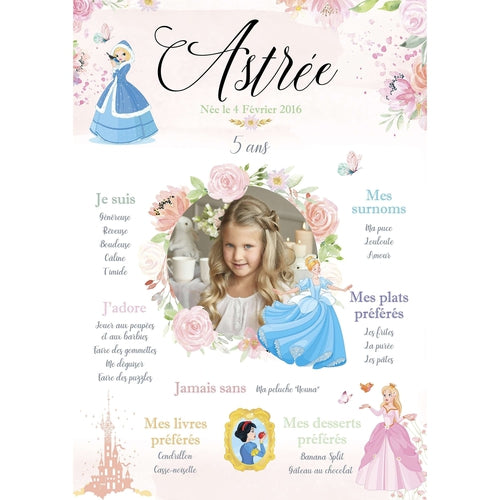 Affiche Anniversaire Personnalisee Theme Princesse Omade