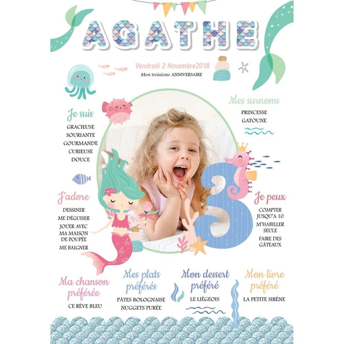 Affiche Anniversaire Pour Enfant Personnalisee Theme Sirene Omade