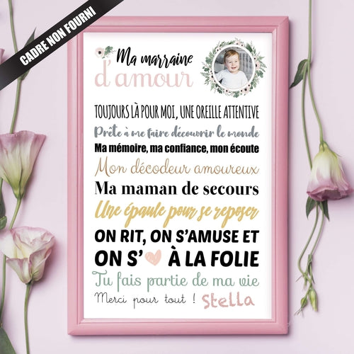 Cadeau Marraine Personnalise Affiche Originale A Lui Offrir Omade