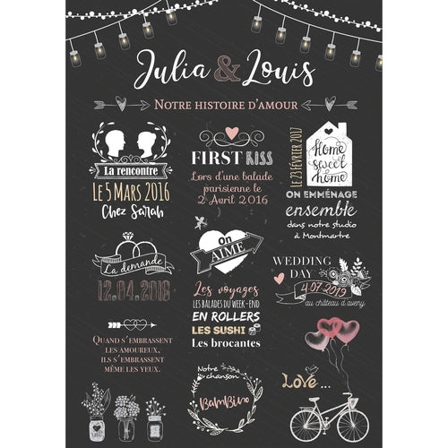 Cadeau Couple Chalkboard Cadeau Mariage Original Histoire D Amour Omade