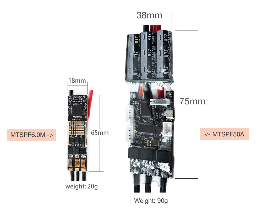 VESC6.0 Mini Electric speed controller small size high voltage 42V fighting robots robot arm electric smart robot Lawnmower save you more space with PWM signal can use UART