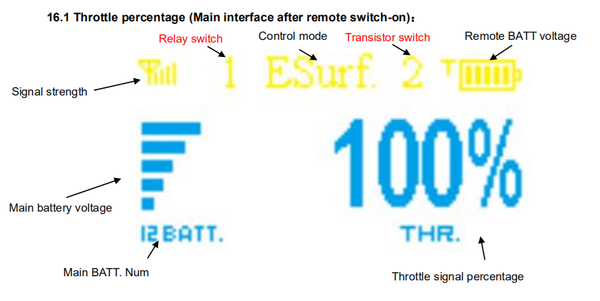 electric motorised jet board, electric powerd carbonfiber hydrofoil water craft, electric Yachts, electric hydrofoil board, electric flying surfboard, DIY electric hydrofoil, electric hydrofoil water taxi, Hydrofoil Bike, electric Hydrofoil Bike, water bike, DIY Electric Hydrofoil & Surfboard Remote Propulsion System, flying surfboard, all-electric hydrofoil speed boat,  E-surfboard, lightest motorized surfboard, Electric Foil Board, Water Sports, Electric kayak motors, Water jet propulsion devices, Electric SUP motors, Sea Scooter, stand up paddle board, Stand-Up PaddleBoards, WATER JET SYSTEM, jet-engine, powerful electric water sports gear, motor surfboard, WATER JET SYSTEM, jet-engine,