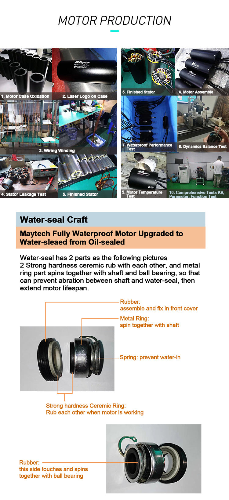 water-sealed bearing, ball bearing, water seal, rolling bearing, powerful engine, 9100W engine, 9KW