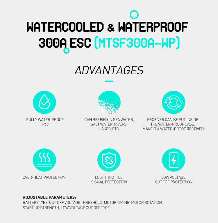 MTSF300A-WP, waterproof esc, electric speed controller, powerful ESC, watercooled ESC,  300A ESC, maytech ESC, 14S 60V ESC