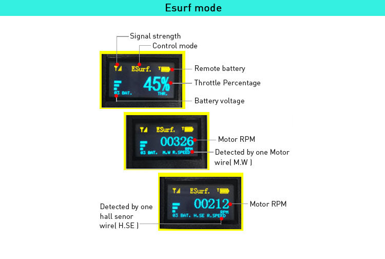 MTSKR1905WF waterproof Esurf mode remote controller for electric surfboard efoil jetfoiler