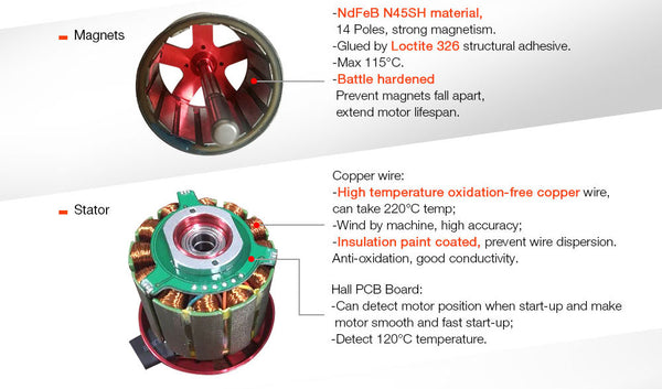 OEM skateboard, eboard, electric skateboard propulsion configuration, motorcycle, torqueboards, heat pump control board, advanced electric skateboard , 100% Eco-Friendly, Wireless Control, Rapid Charging, All Terrain, direct drive electric skateboard , speed boards, cruiser board, hybrid board, electric skateboarding , electric skate, hybrid skateboarding, commercial belt driven boards, wood skateboard, Synthetic, compound, belt-driven motor skateboard, hub motor drived skateboard,  Hill climb skateboard, powerful skateboard, electric mountainboard, electric skateboard kit, electric longboard kit, offroad electric skateboard, Electric skateboard, Esk8, Electric longboard, Elongboard, Electric board Electric mountainboard, all terrain offroad skateboard, Eskate, skateboard, outdoor skateboard, motorized skateboard, motorized board, motorized mountianboard, powered skateboard, city skateboard, street skateboard, hover board, E-bike, electric bike, electric bicycle, electric scooter, e-scooter, e-mountainbike, electric mountainbike, electric vehicles, electric tools, offroad skateboard, long board, e-skateboard, esk8 board, outdoor sport skateboard,