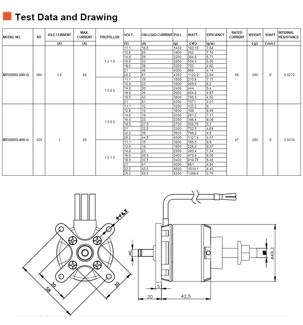 Moteur monophasé - Ningbo BG Motor Factory - asynchrone / 220 V / pour  outil électroportatif