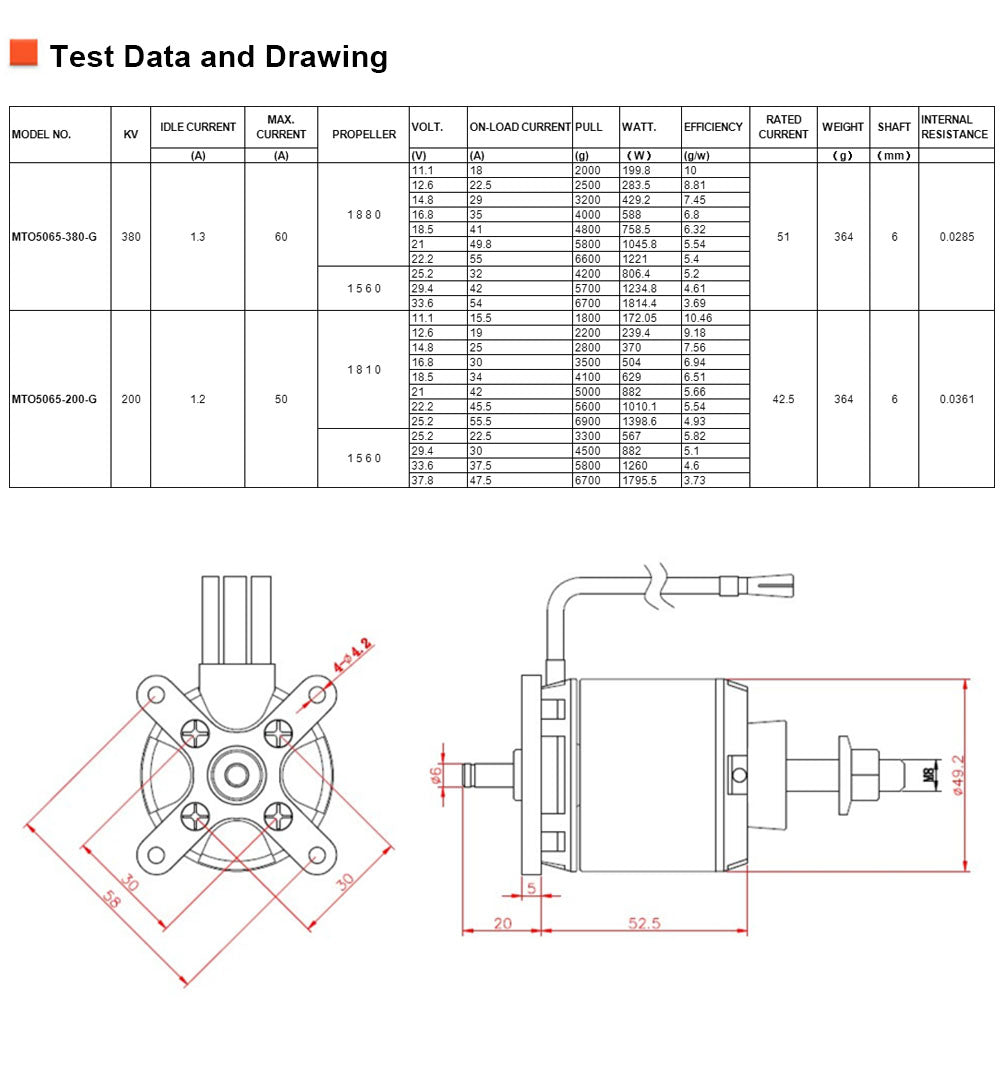 brushless sensorless outrunner open cover red cover motor for electric skateboard ROV airplane helicopter multi-copter multi-rotor BLDC motor for robotics Brushless motor, electric motor, brushless dc motor, DC brushless motor, outrunner motor, outrunner dc motor, BLDC motor,  6pin hall sensor, brushless motor, maytech motor,  Electric skateboard motor,  electric engine, powerful motor,