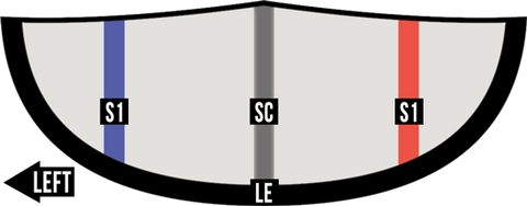 Bild eines 5 Strut Tubekite