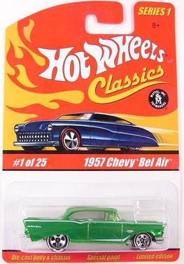 7 Iconic 90s Toys That Every 90s Kid Loved - Hotwheels