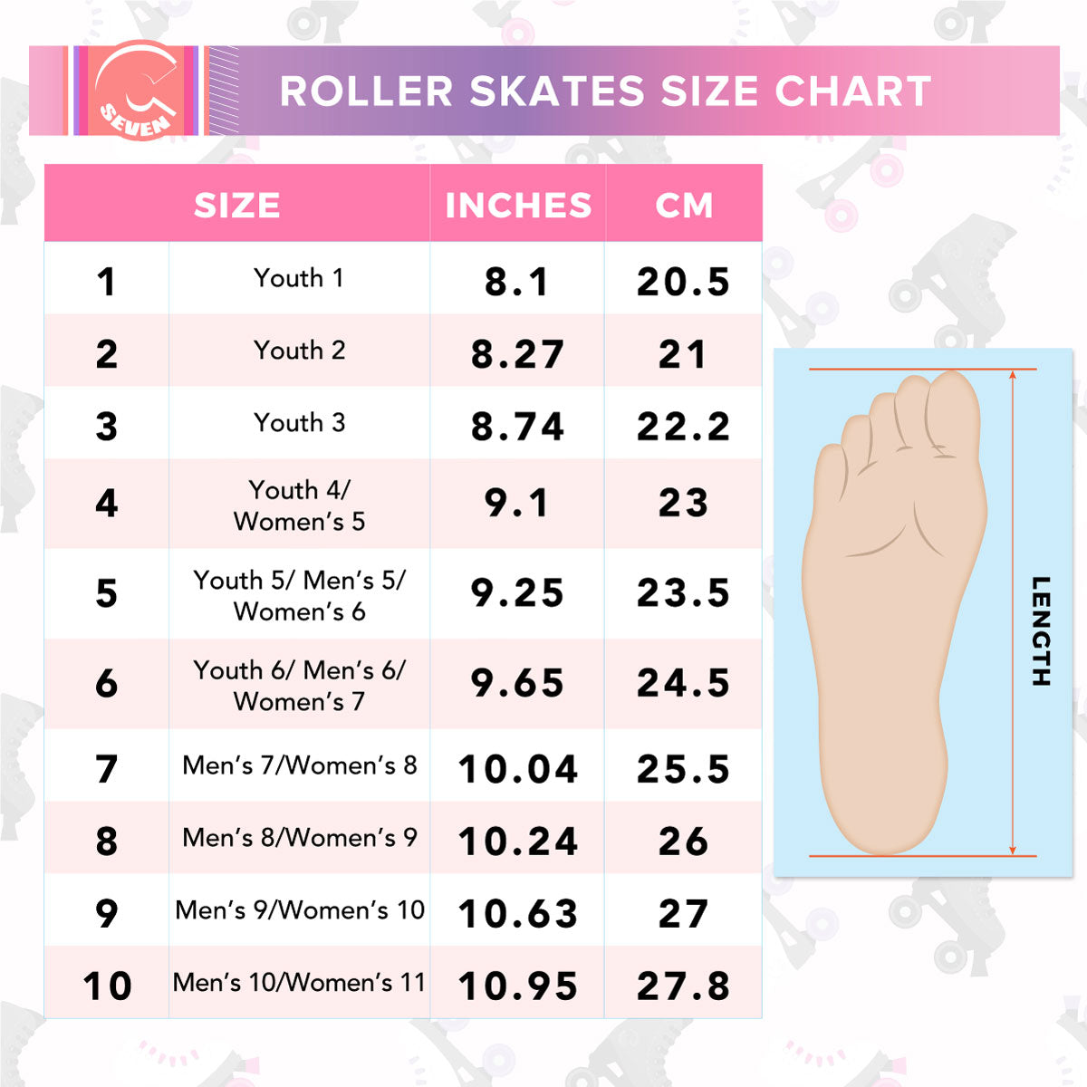 Roller Skate Size 4 Conversion Chart