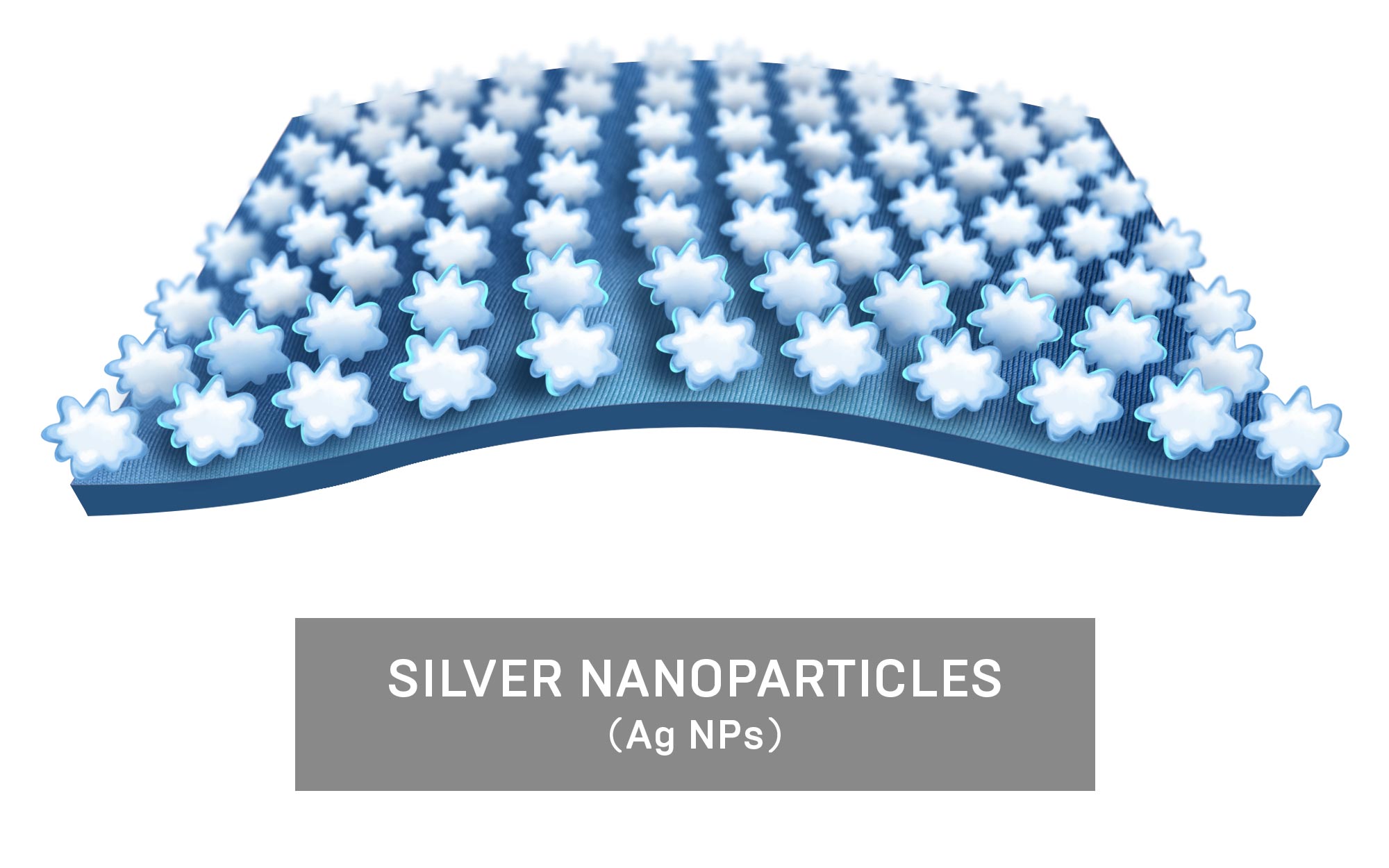 Silver (Ag) antibacterial treatment is achieved by padding textiles with a nanosized Silver colloidal solution.
