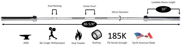 York Barbell 7’ USA Power Bar with dimensions, key features highlighted including 29mm shaft diameter, satin chrome finish, 1500 lb test strength, aggressive knurling for enhanced grip, and durable U.S. steel construction.