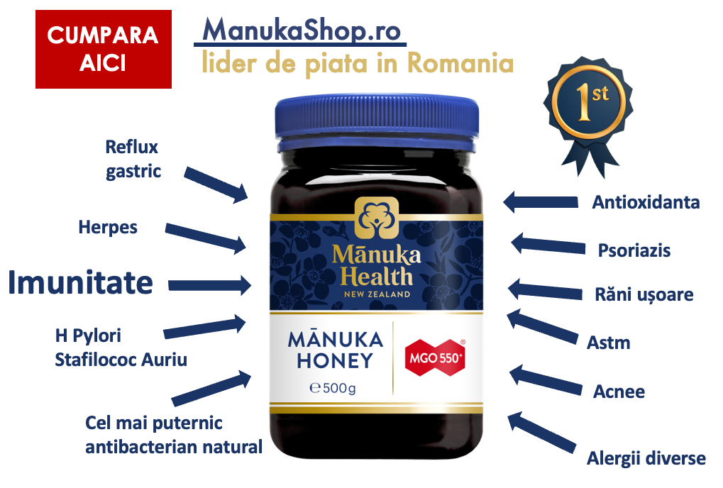 Miere de Manuka beneficii si proprietati - manuka health romania