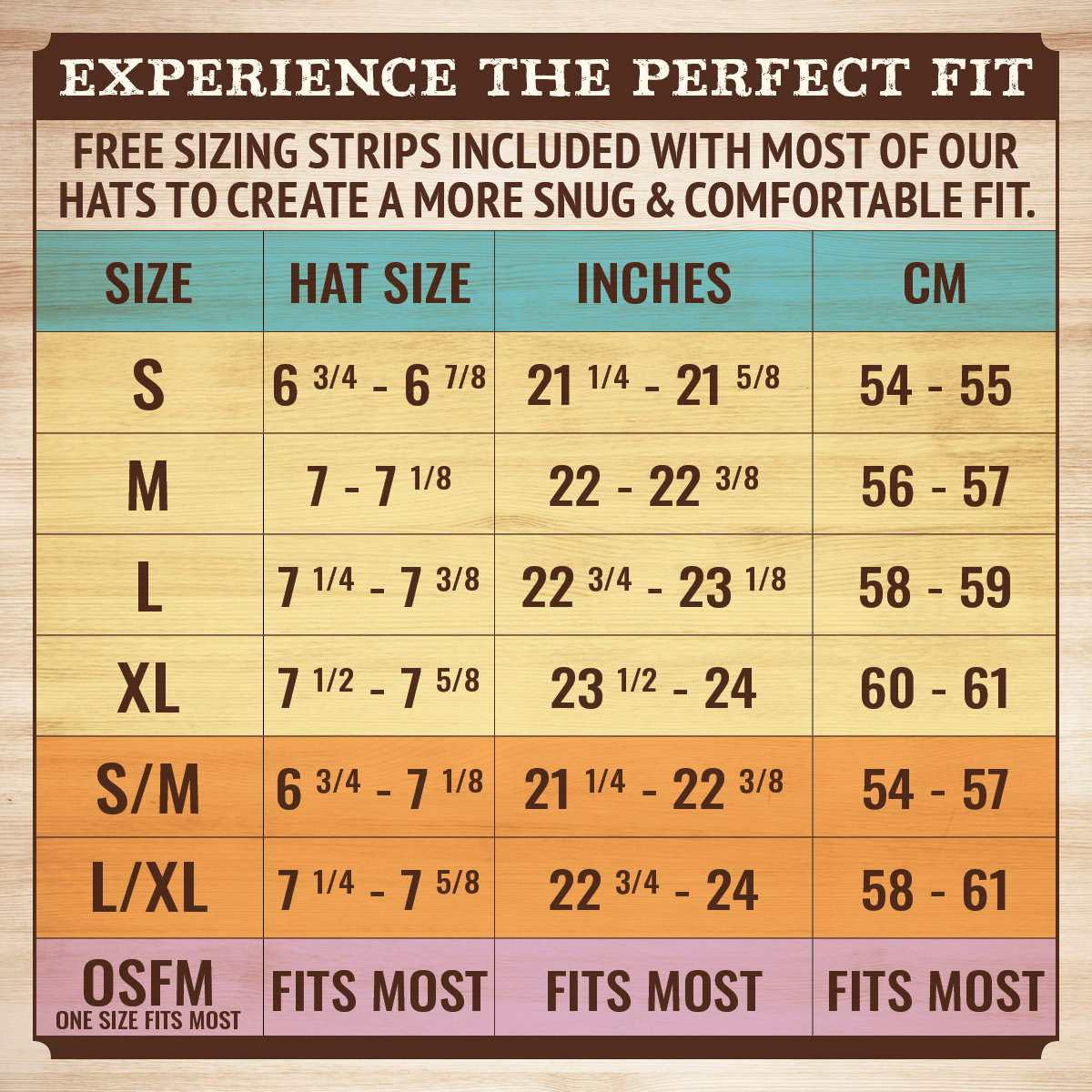 Mens sales hat chart