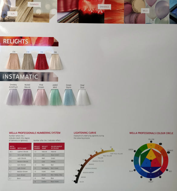 Wella Color Touch Chart Instant Hair & Beauty Supplies Australia