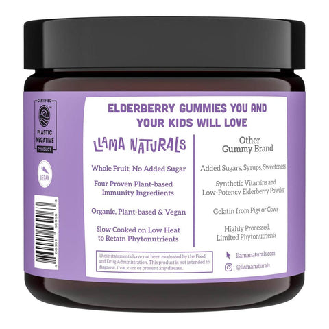 Nutrition facts of elderberry for kids gummies