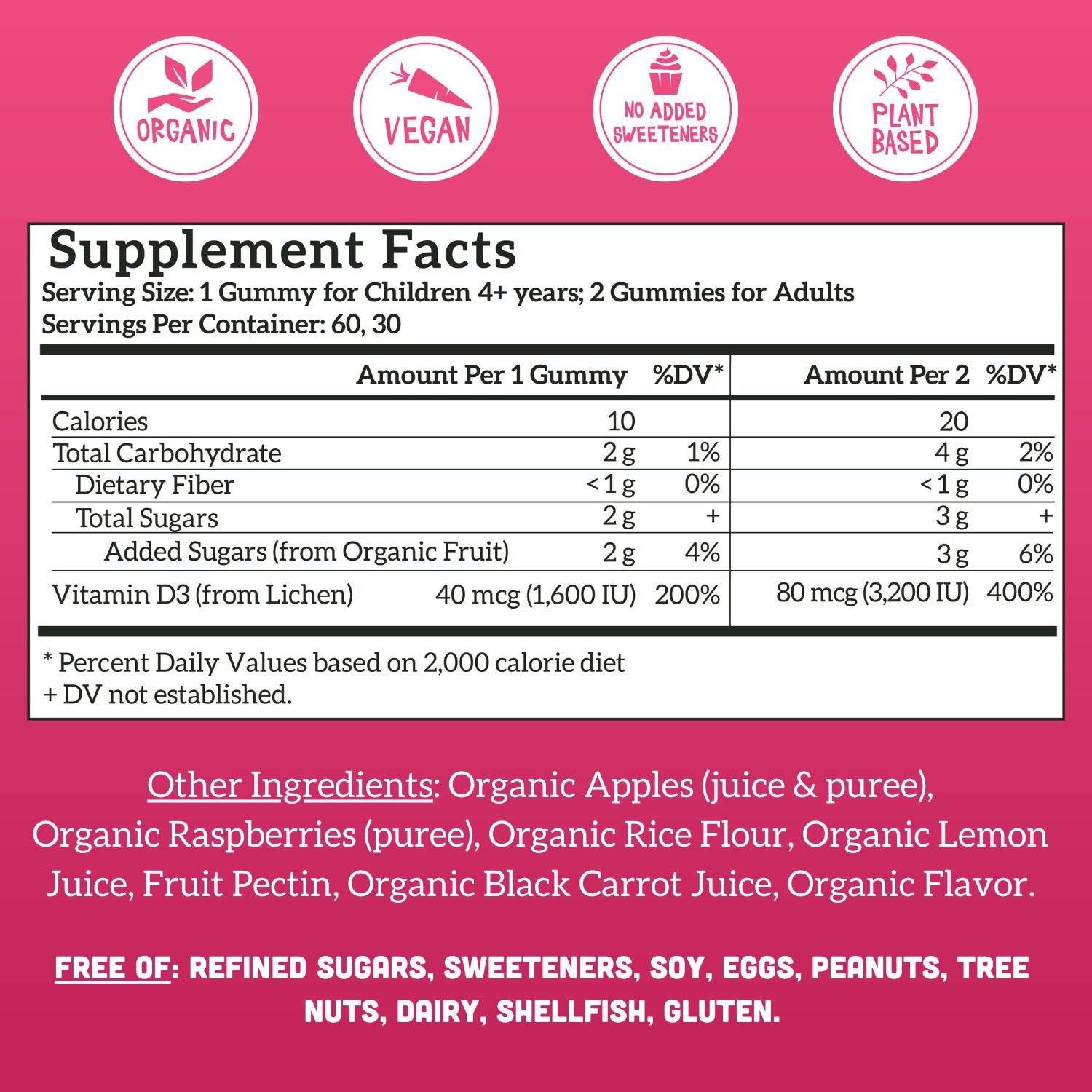 Llama Naturals Real Fruit Gummy Vitamins for Adults, No Added Sugar Cane,  Whole Food Multivitamin Gummies for Women and Men, Vegan, Organic, Plant