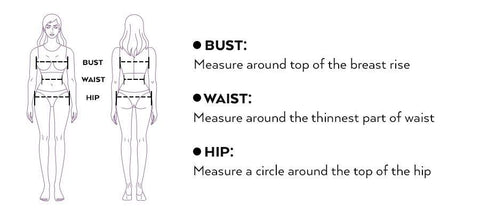 How to Measure Chart