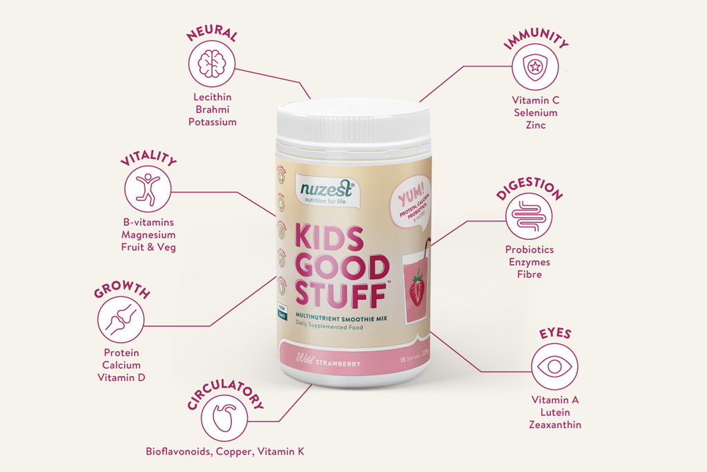 Best kids multivitamin