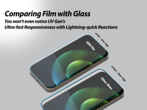 PROTECTIVE FILM Whitestone DOME UV GEN FILM 2-PACK GALAXY S23 ULTRA CLEAR -  B2B wholesaler.hurtel.com