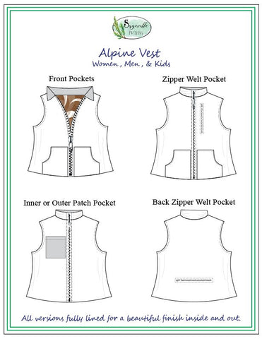 Aspen Fleece Vest - 5 out of 4 Patterns  Fleece patterns, Fleece vest,  Sewing patterns