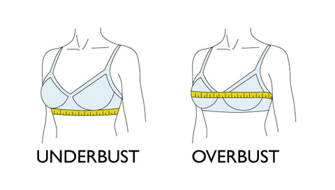 Size Guide – Breast Care Victoria