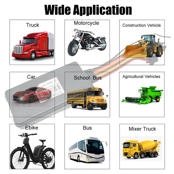 4G GPS Wide Application