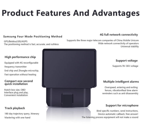 4G OBD GPS TRACKER