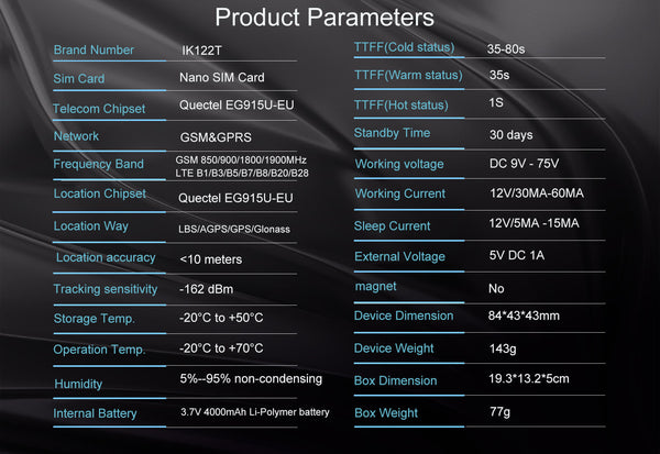 IK122T 4G DOG GPS TRACKER PARAMETERS