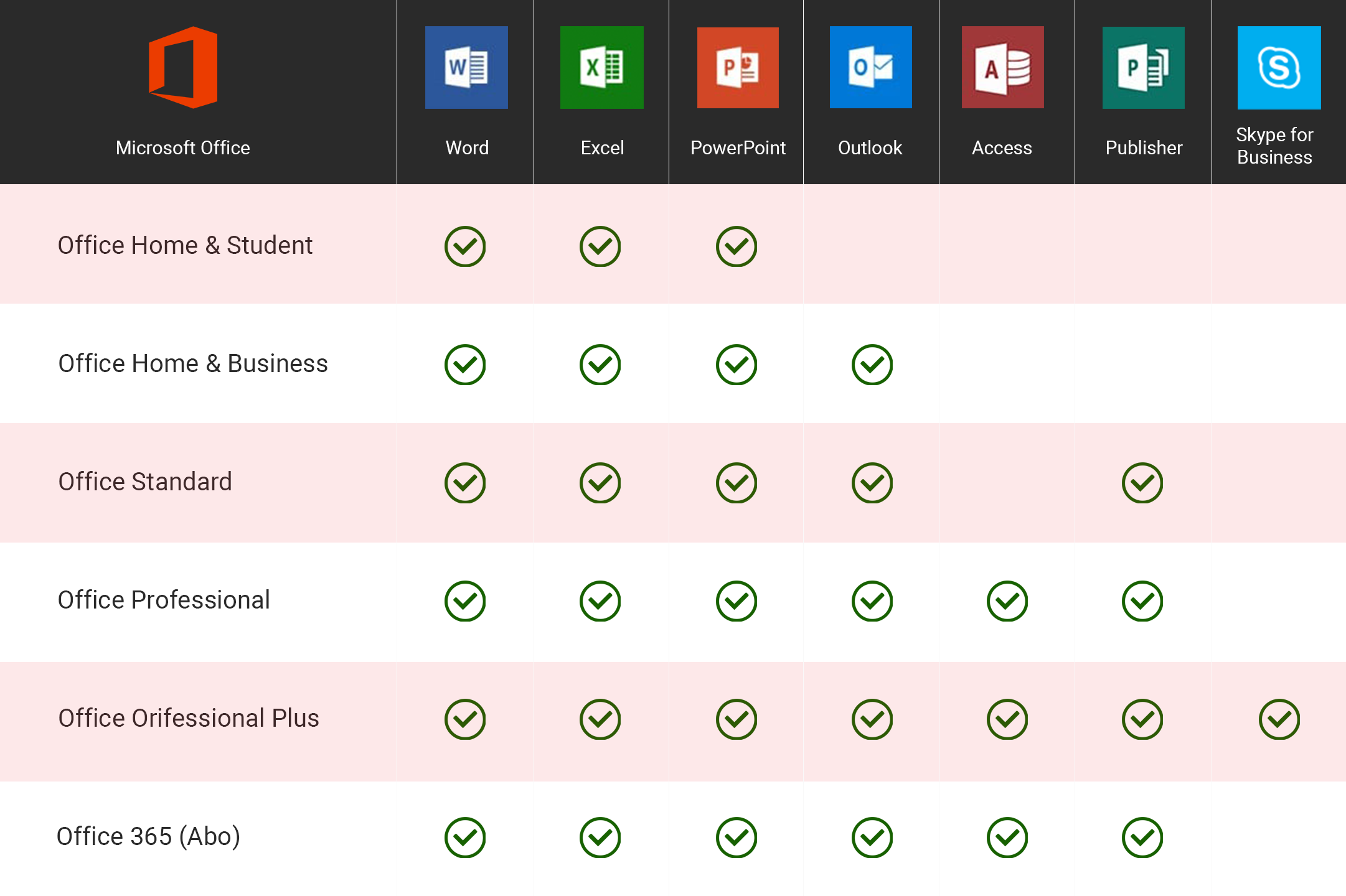 microsoft office student download mac