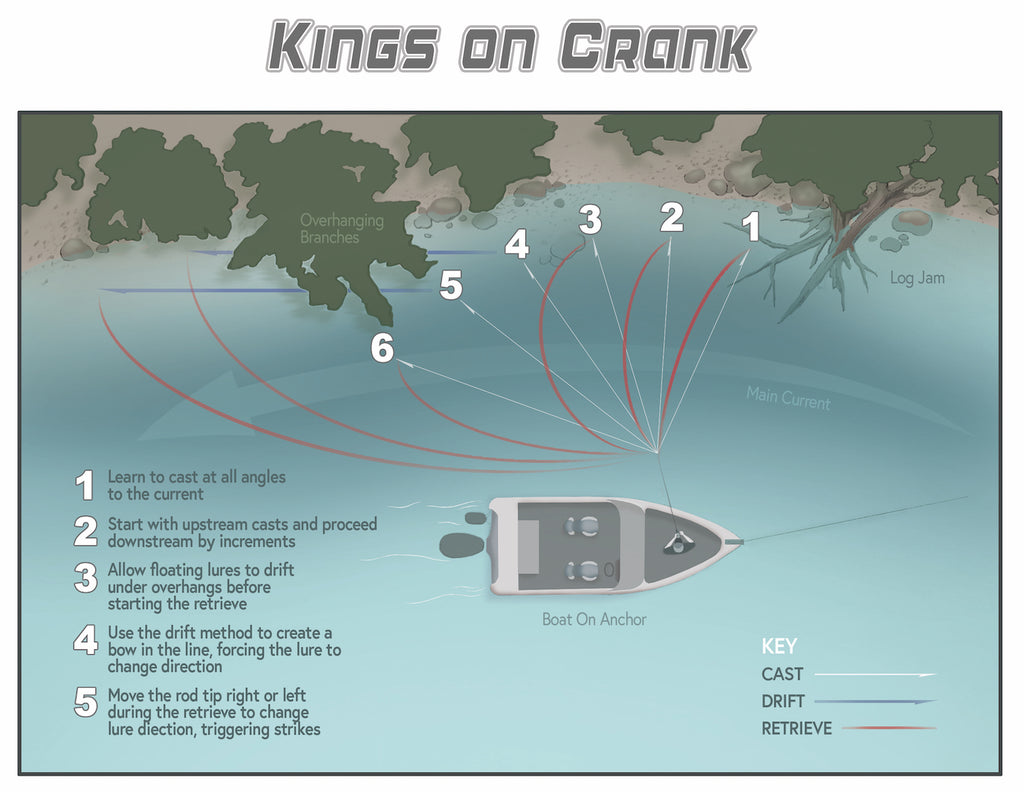 kings crankbaits chinook casting plugs for salmon