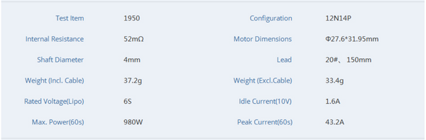 T-Motor V2208 V2 Chart