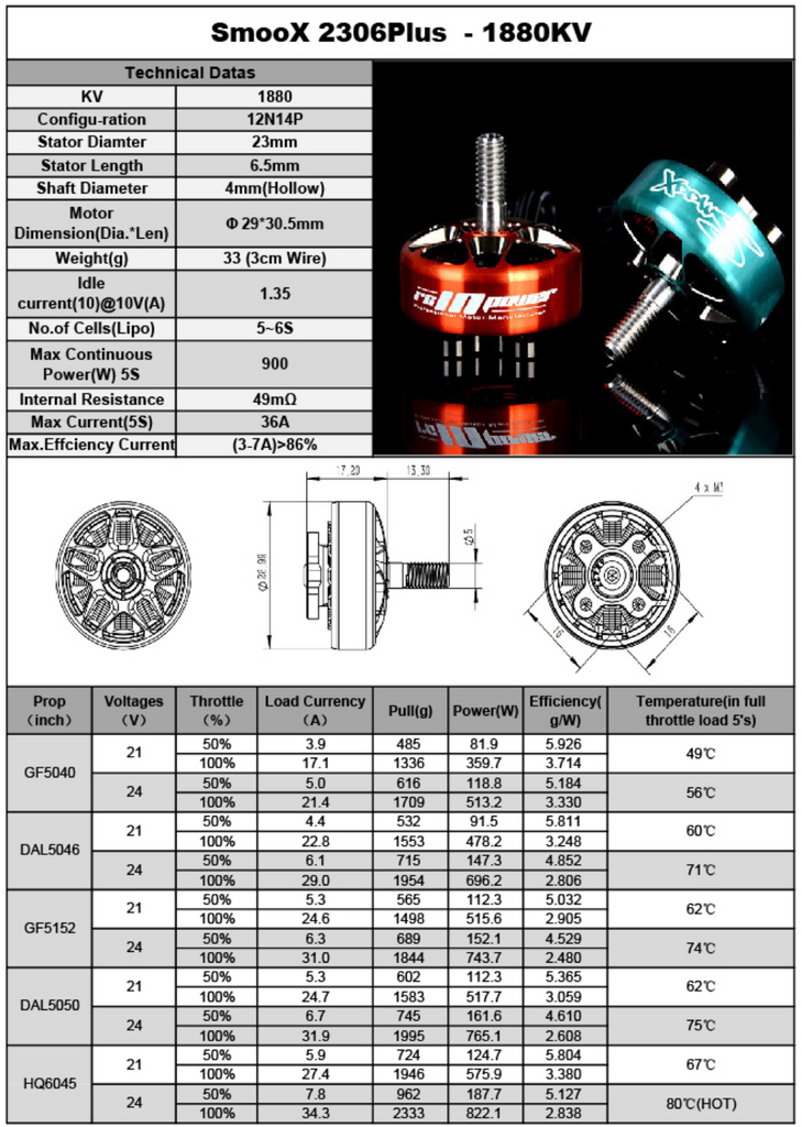 SmooX 2306.5 1880kv Thrust Chart