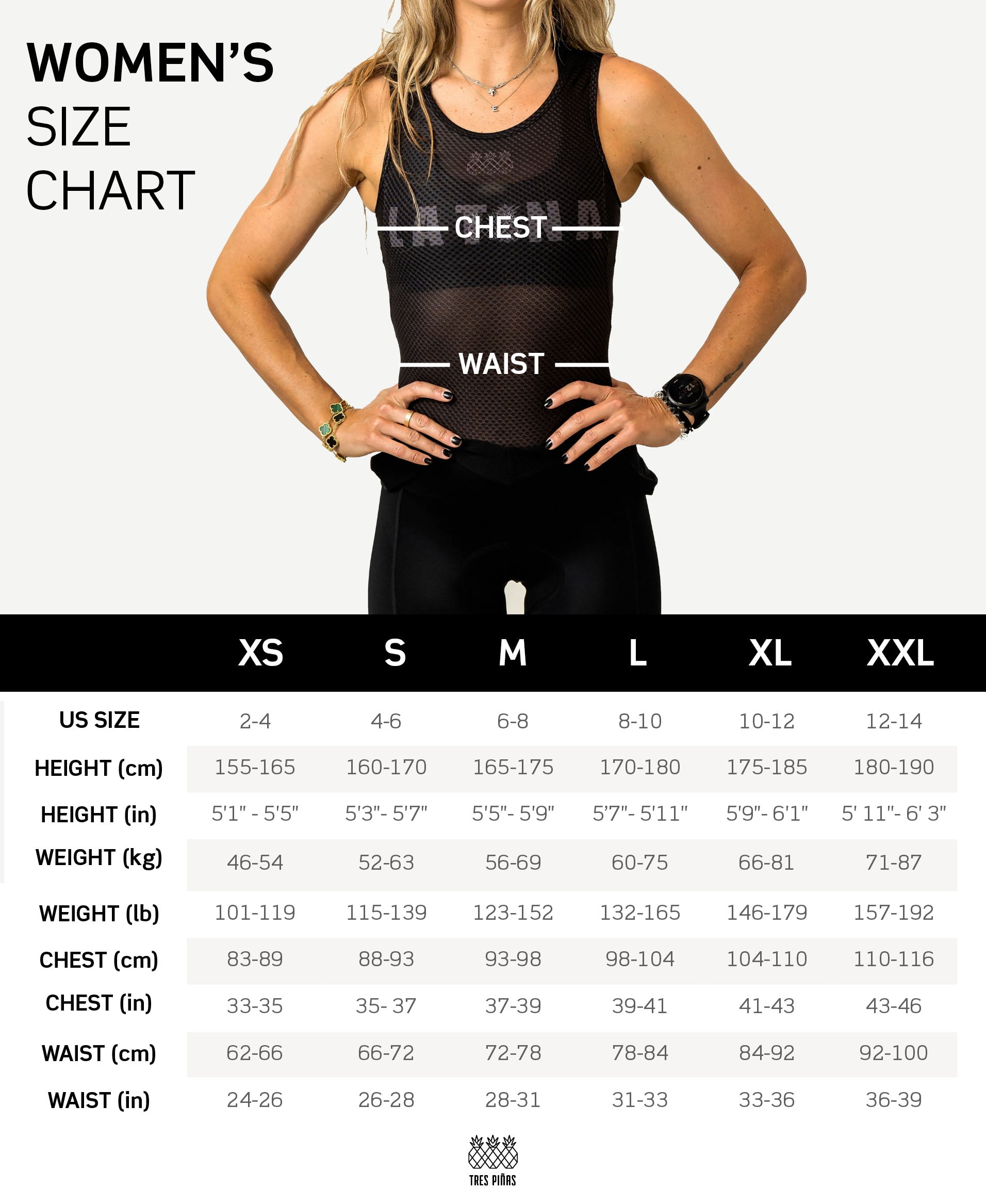 Fitting of Trigirl Triathlon Clothing - Size Chart