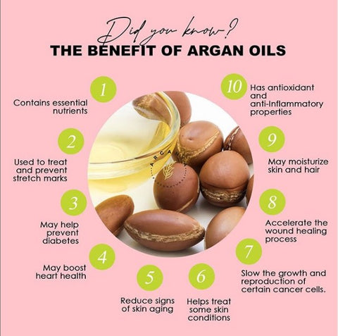 Argan Oil