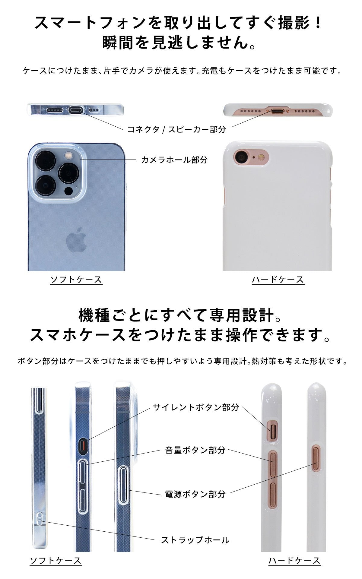 スマートフ Jun様専用、50000円 by ぴぃ｜ラクマ iphone6plusの通販