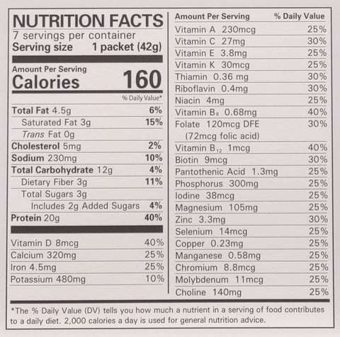 Numetra Cookies and Cream Shake Nutrition Facts