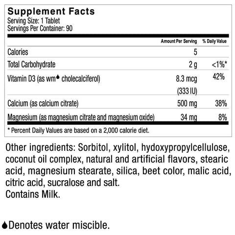 Celebrate Calcium plus 500 Chewable Nutrition Facts