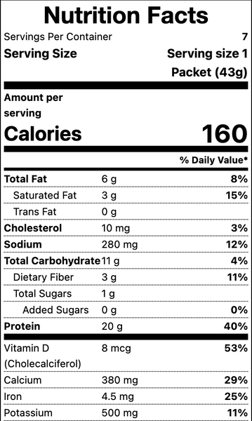 Numetra Spiced Carrot Cake Shake Nutrition Facts