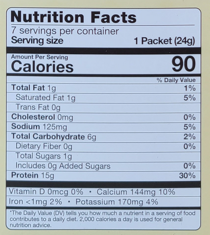 Vanilla Cappuccino Nutrition Facts