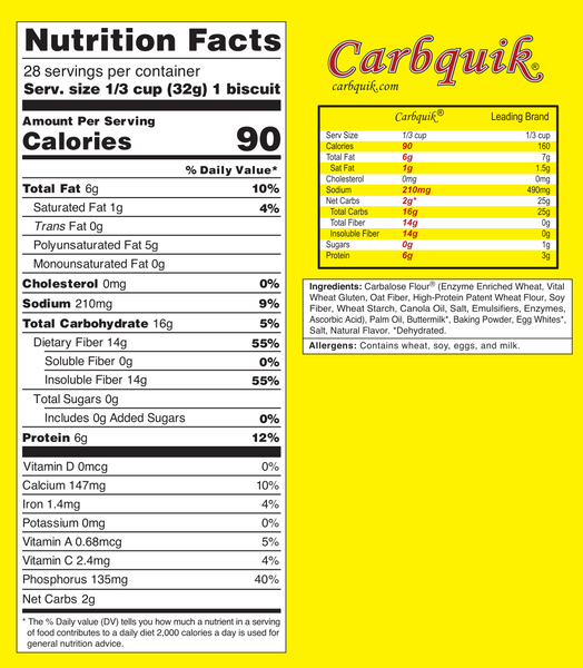 Carbquik Nutrition Facts and Ingredients