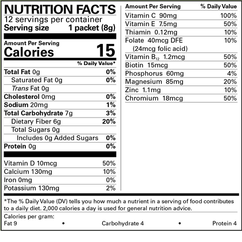 Ensulate Advanced Nutrition Nutrition Facts