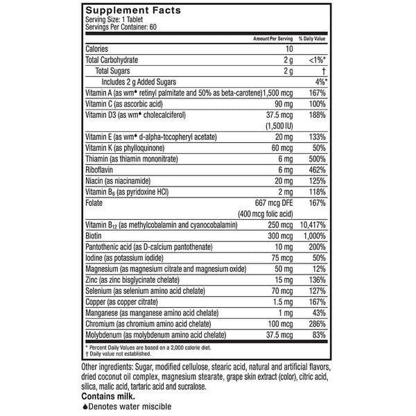 Celebrate Multivitamin Chewable Grape Nutrition Facts and Ingredients