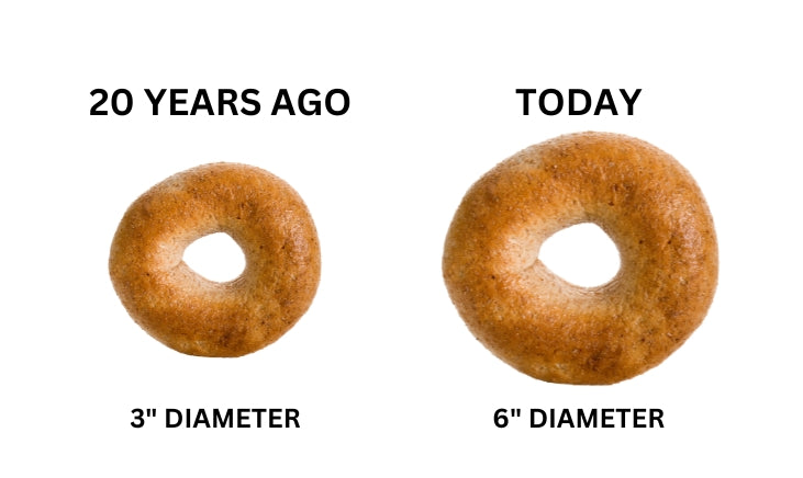 Portion Control and Portion Distortion