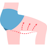 loose skin on thigh after weight loss surgery