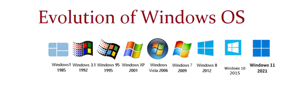 Windows 12